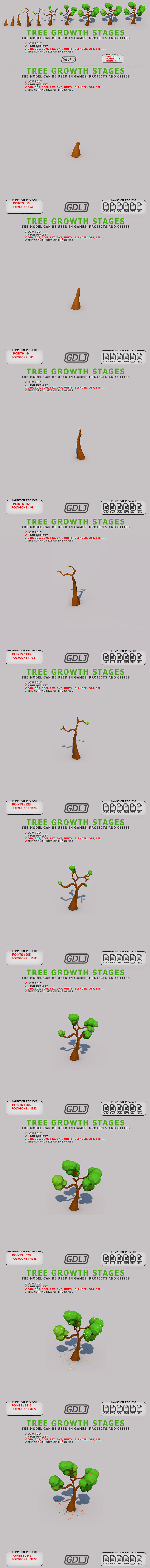 Tree Low Poly - 3Docean 21800624