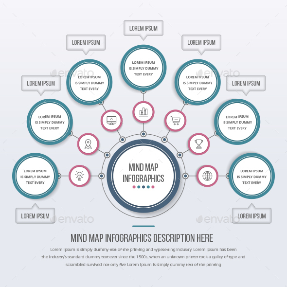 Modern Mind Map Template - Infographics