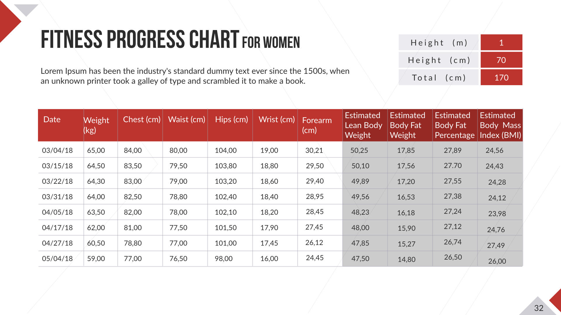 Gym and Fitness Keynote Presentation Template by SanaNik | GraphicRiver