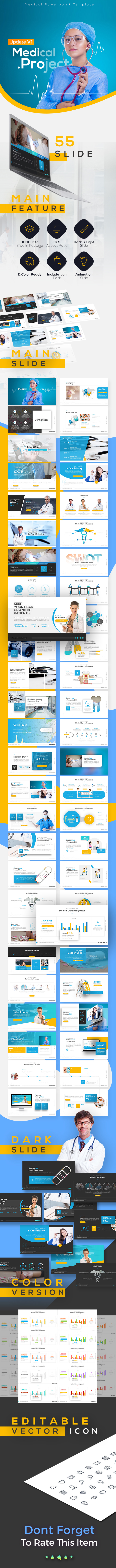 Medipro Medical Presentation Template - PowerPoint Templates Presentation Templates