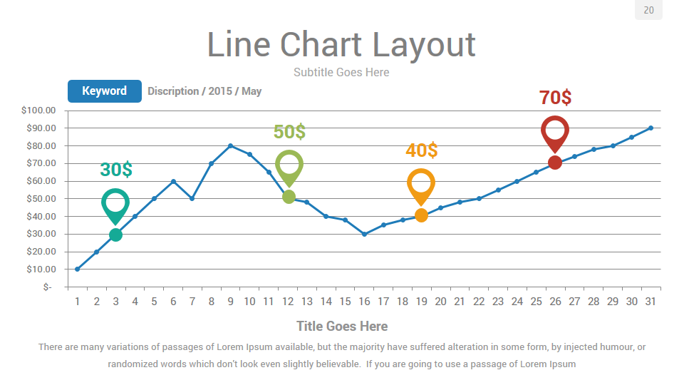 Line Chart Ppt
