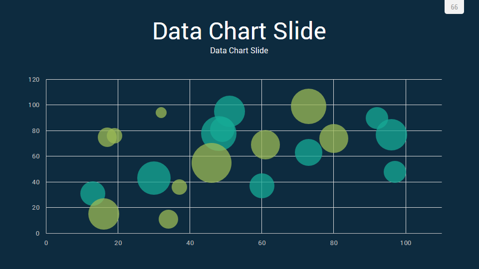 Data Charts PowerPoint Presentation Template By Rojdark | GraphicRiver