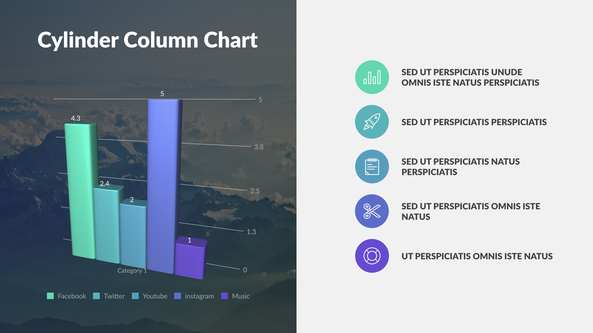 Keynote Charts