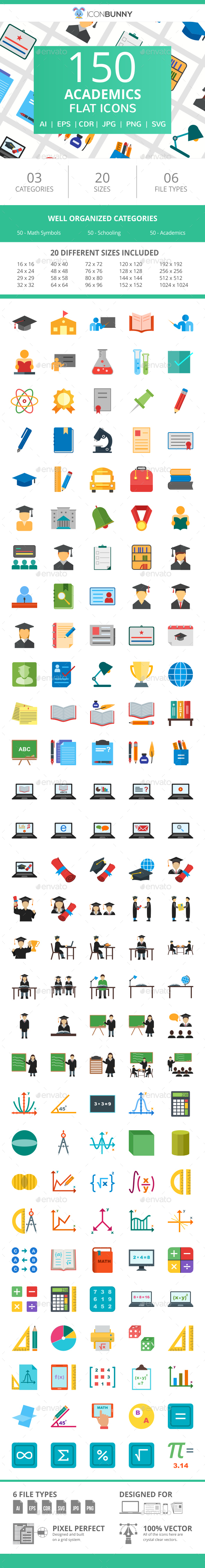 150 Academics Flat Icons - Icons