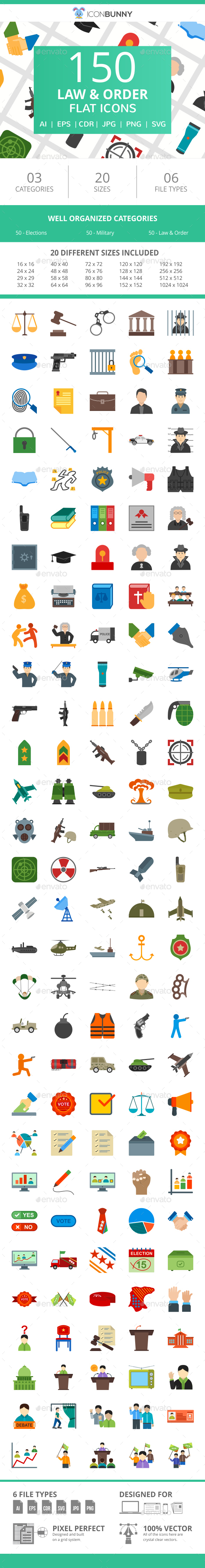 150 Law & Order Flat Icons - Icons