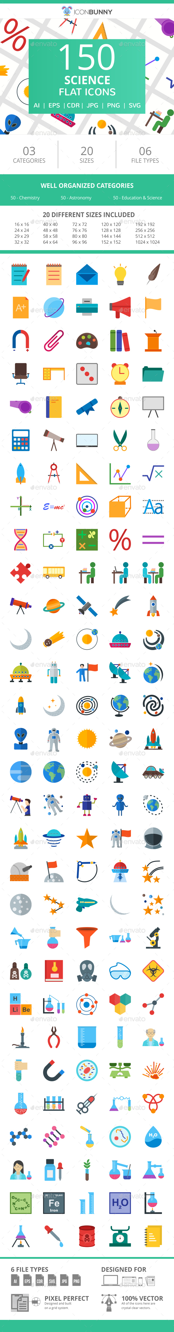 150 Science Flat Icons - Icons
