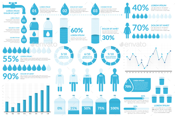 Water Infographics - Infographics
