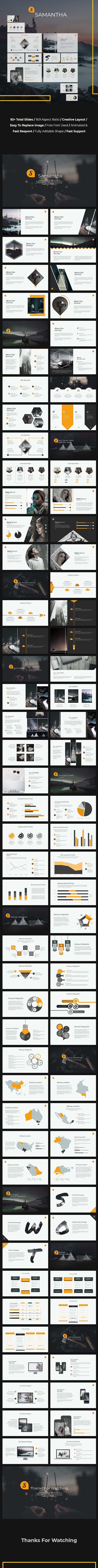 Samantha – Creative Powerpoint Template - Creative PowerPoint Templates