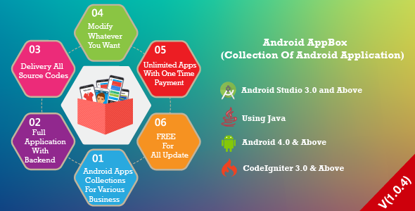 AppBox Android(City Directory, Mobile Commerce, Restaurant, News, Hotels, Real Estate, Market) - CodeCanyon Item for Sale