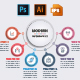 Simple Modern Circle Infographics