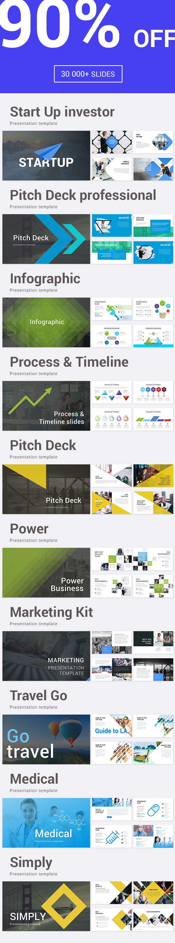 10 in 1 Bundle Keynote Template - Business Keynote Templates