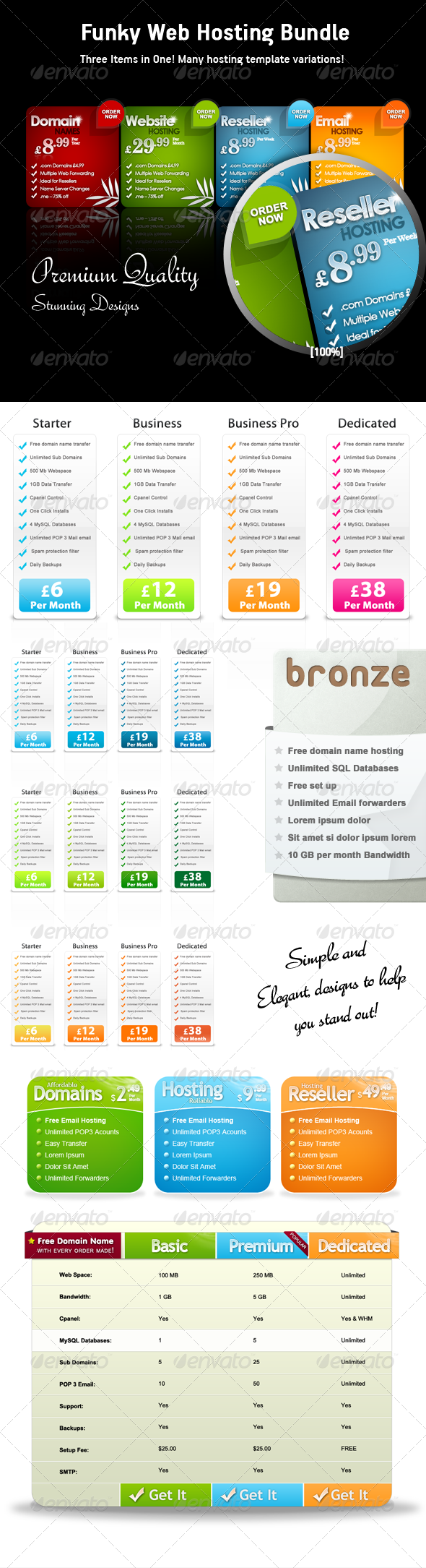 The Big Web Hosting Bundle - Web Elements
