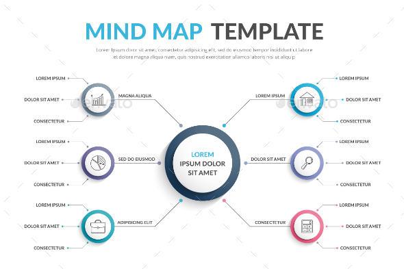 Mind Map Infographics - Infographics
