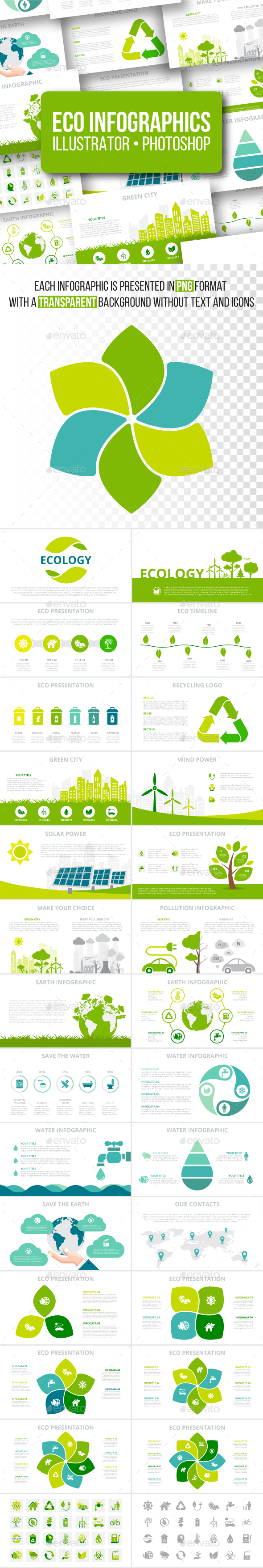 Ecological infographics - Infographics