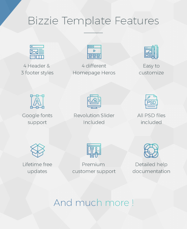 Bizzie - Responsive Business HTML5 Template by WiselyThemes | ThemeForest