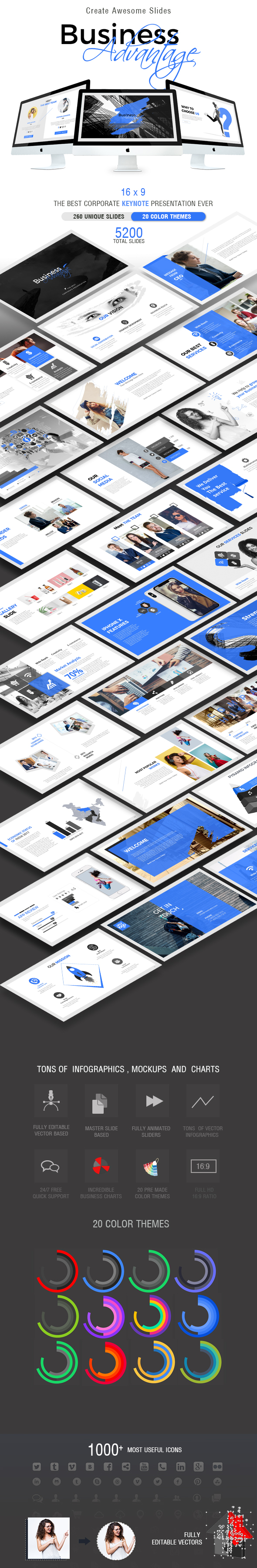 Startup Business Keynote Presentation - Business Keynote Templates
