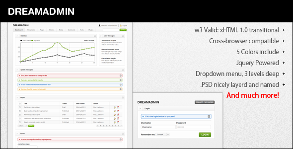 DreamAdmin - ThemeForest 240316
