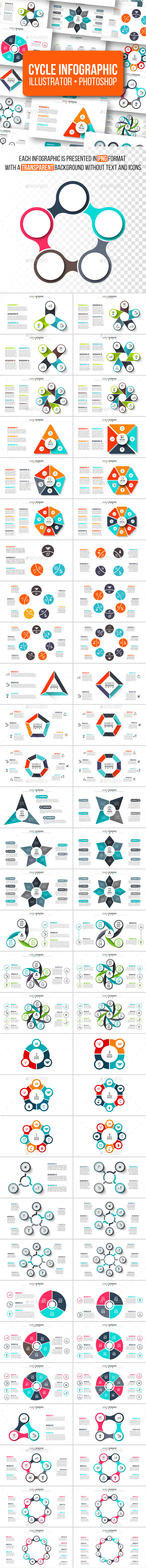 Cycle infographic pack - Infographics