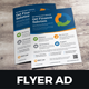 Flyer Design Bundle - 7