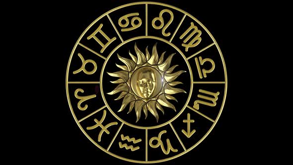 Horoscope Wheel Zodiacal Circle