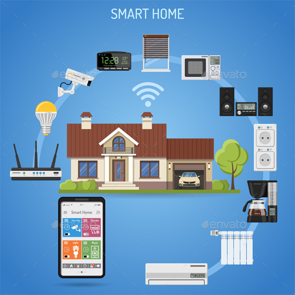 Smart Home and Internet of Things - Web Technology