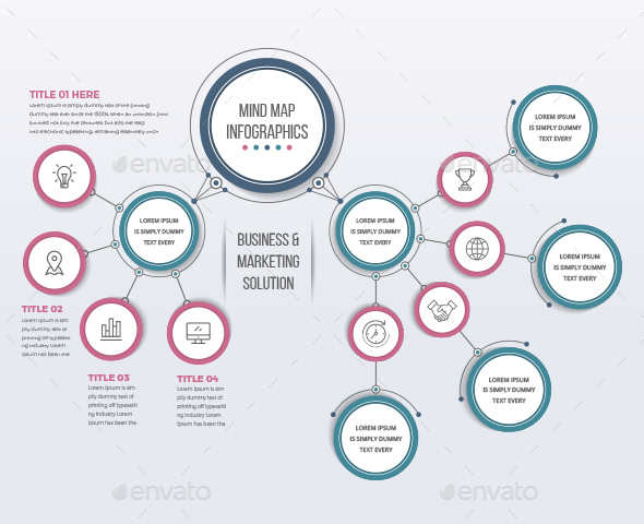 Mind Map Template - Infographics