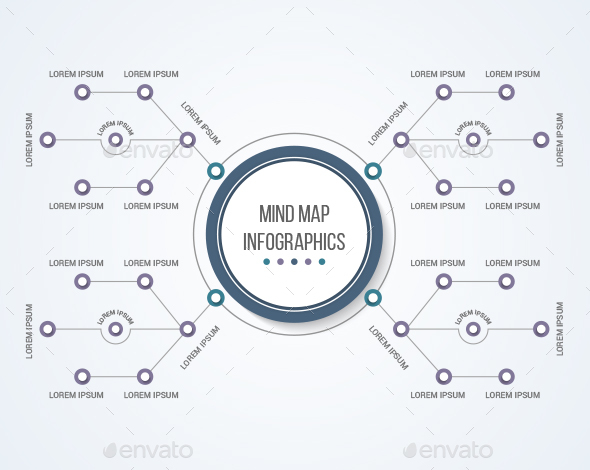 Mind Map Template - Infographics