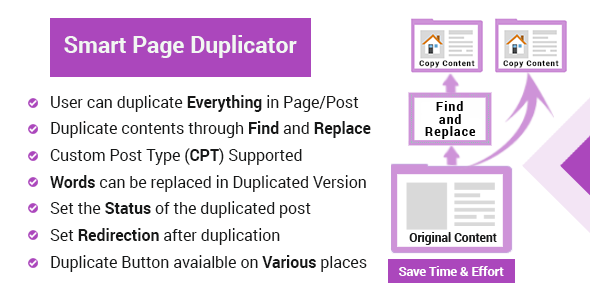 WordPress Page Duplicator - CodeCanyon 22075205