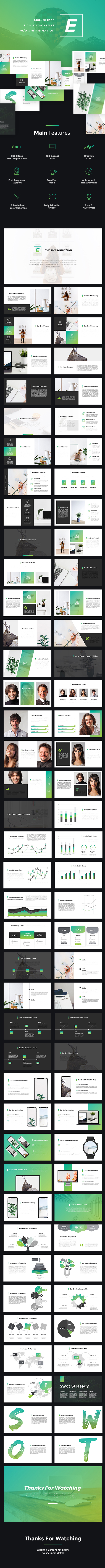 Evo - Creative PowerPoint Template - Creative PowerPoint Templates