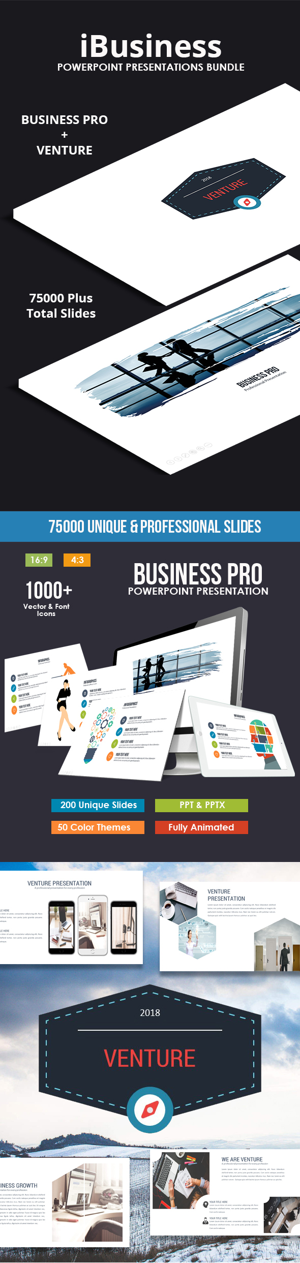 iBusiness 2018 Powerpoint Bundle - Business PowerPoint Templates