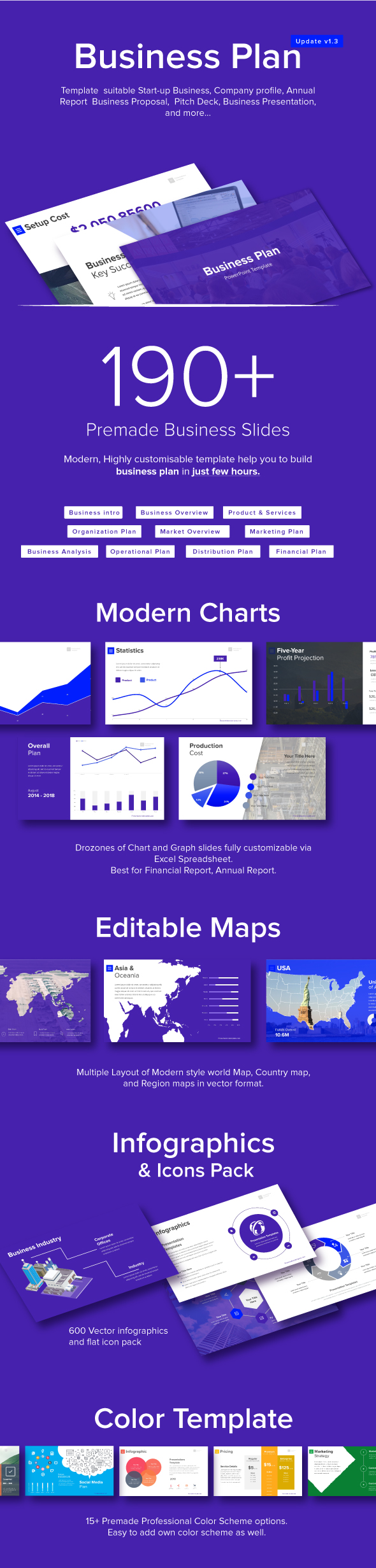 Business Plan Template - Business PowerPoint Templates