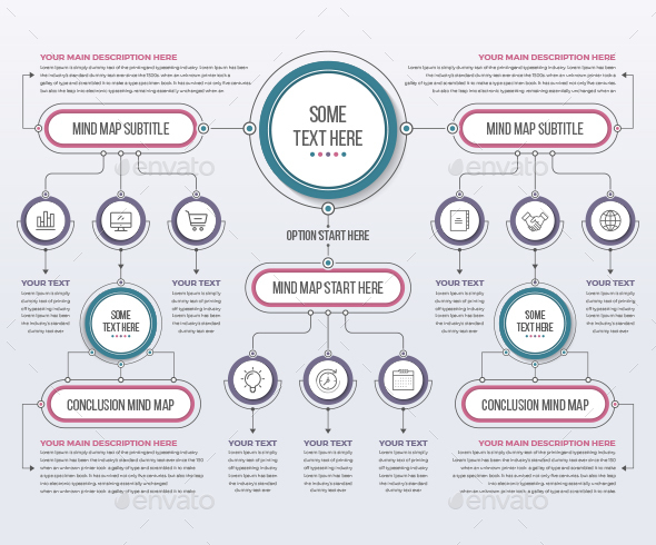 Mind Map Template - Infographics
