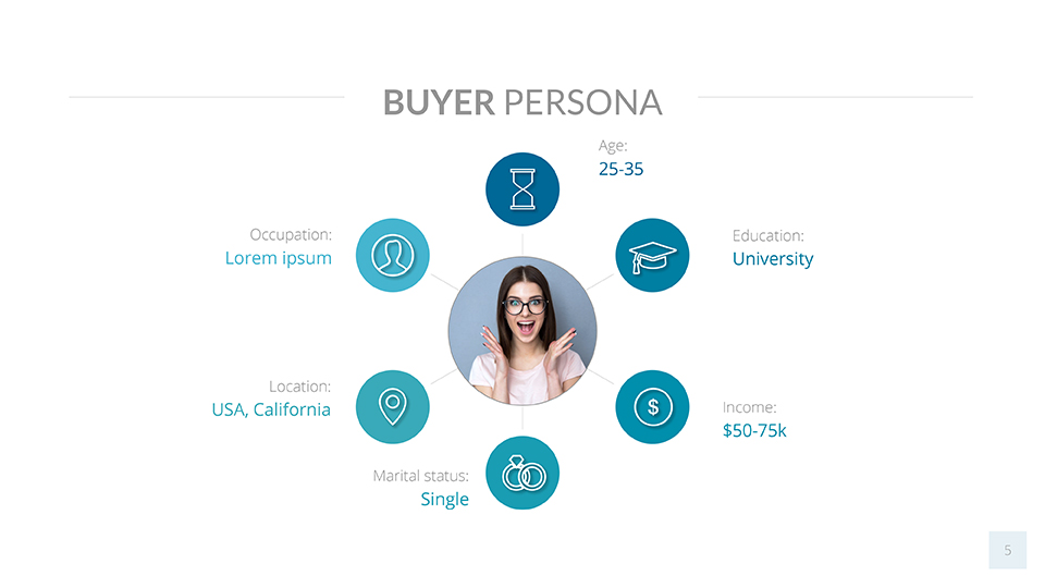 Persona Template Google Slides