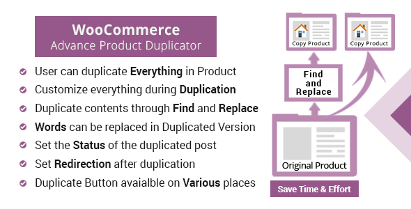 WooCommerce Product Duplicator - CodeCanyon 22147932