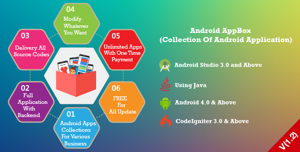 AppBox Android(City Directory, Mobile Commerce, Restaurant, News, Hotels, Real Estate, Market) - CodeCanyon Item for Sale