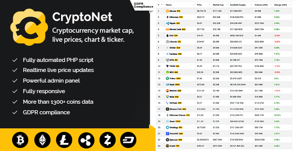 Crypto Net - Realtime Cryptocurrency Coin Market Cap, Live Prices, Charts & Ticker PHP Script