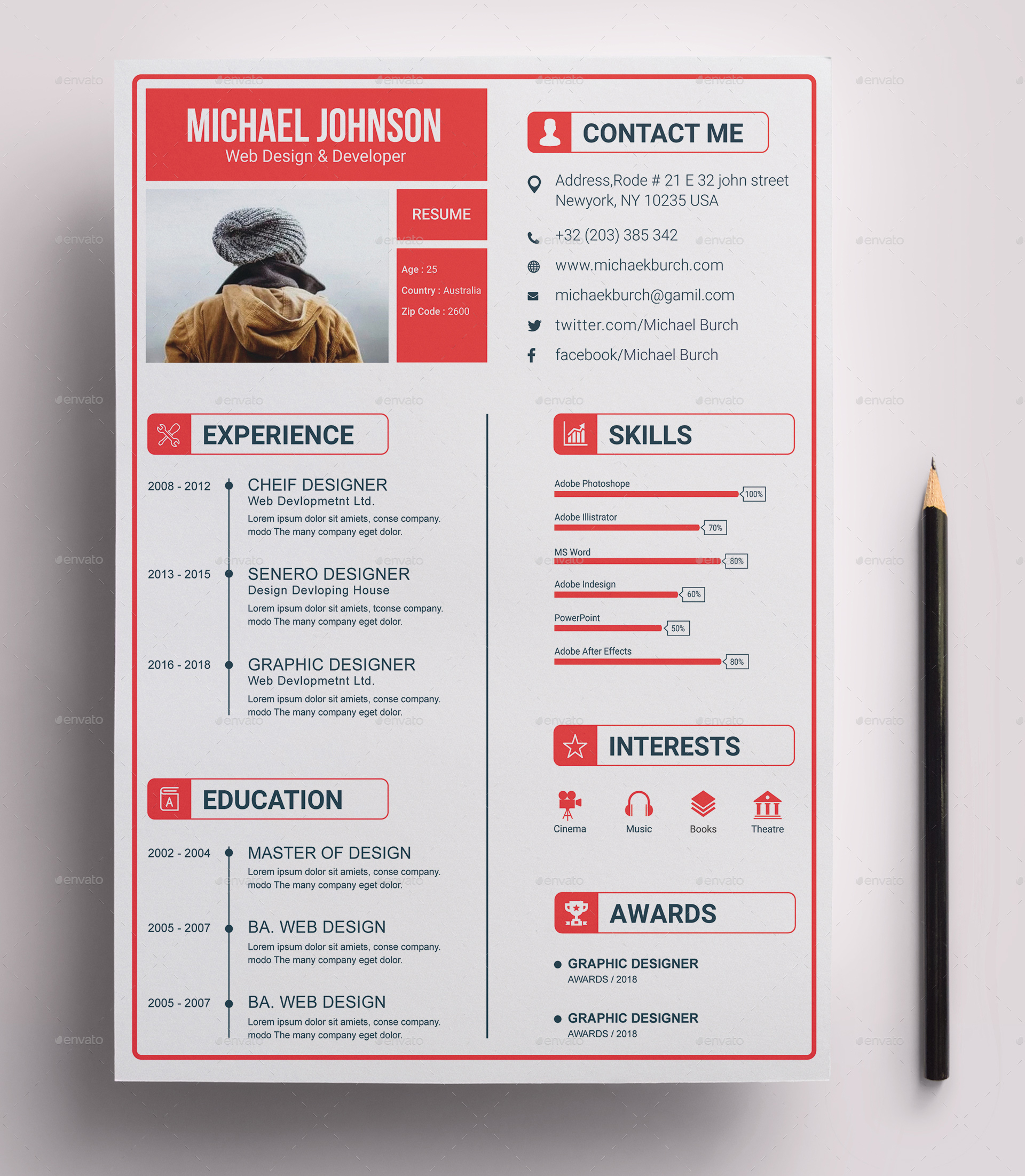 Resume Bundle