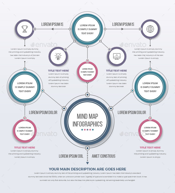 Mind Map Template - Infographics