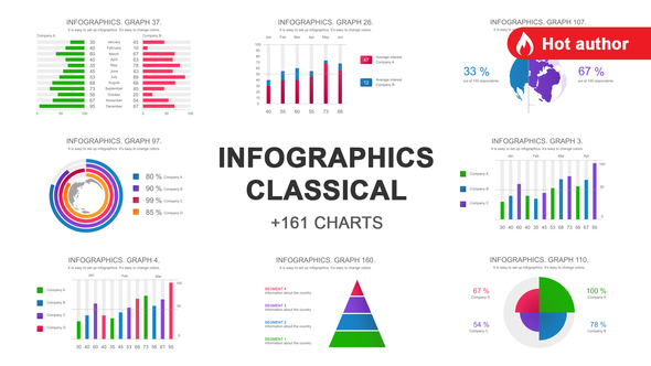 Infographics classical - VideoHive 20422136