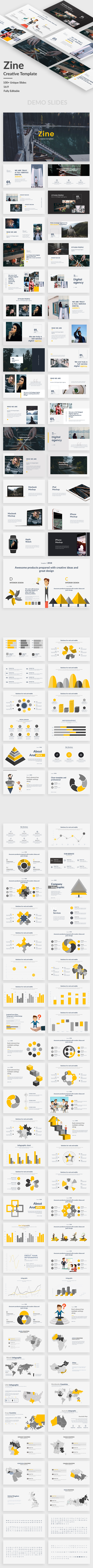 Zine Creative Google Slide Template - Google Slides Presentation Templates