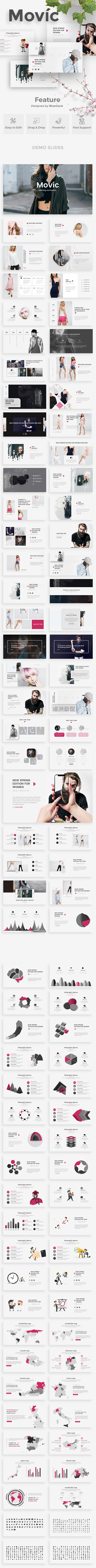 Movic - Clothing and Fashion Powerpoint Template - Creative PowerPoint Templates