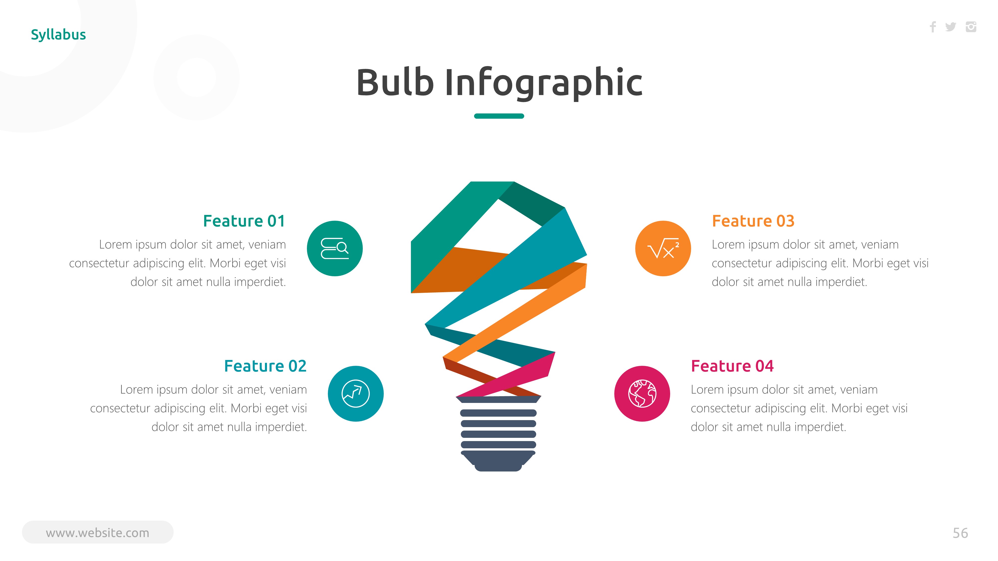 syllabus design powerpoint presentation