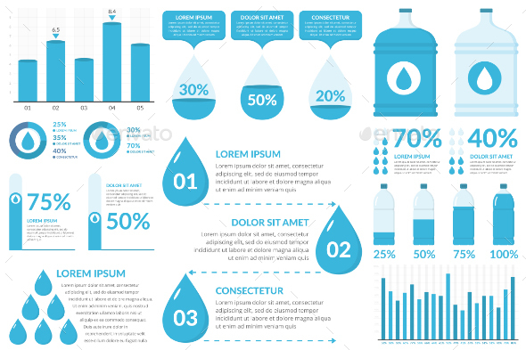 Water Infographics - Infographics