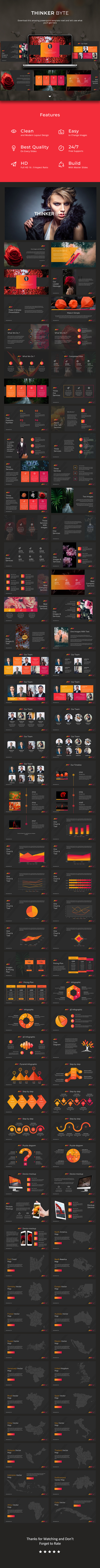 Thinker Byte Google Slides - Google Slides Presentation Templates