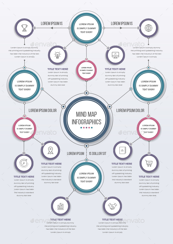 Mind Map Template - Infographics