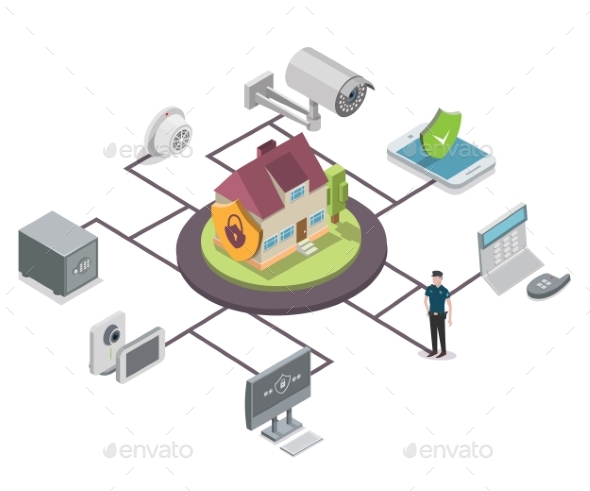 Home Security Vector Isometric Flowchart - Communications Technology