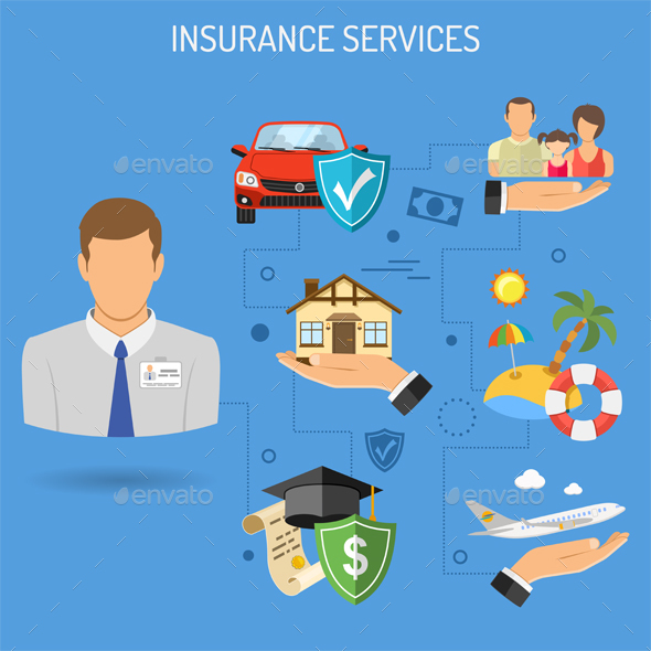 Insurance Services Banner - Services Commercial / Shopping