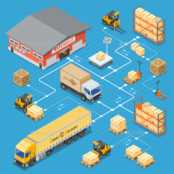 Warehouse Storage and Delivery Isometric Infographics - Services Commercial / Shopping