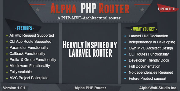 Alpha PHP Router - CodeCanyon 21754916