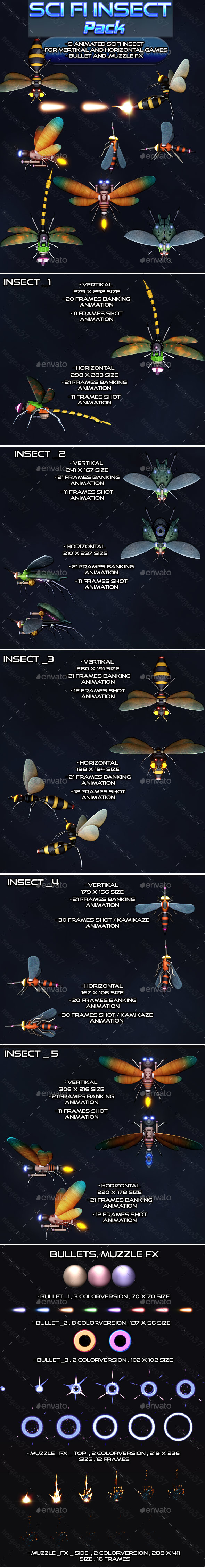 Scifi Insect Pack - Sprites Game Assets